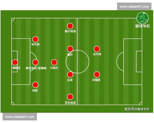 三中卫体系下现代足球攻防平衡与整体战术革新发展路径探索新趋势