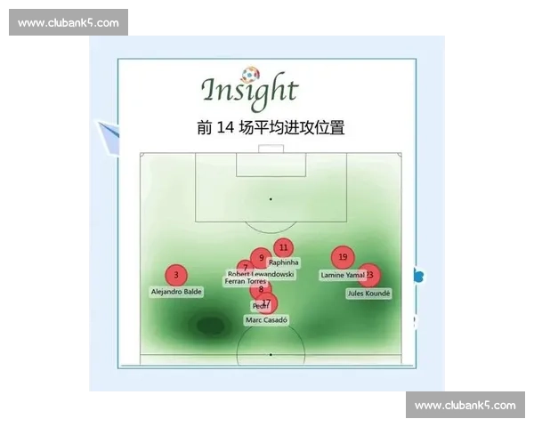 以门将为核心战术支点解析现代足球攻防体系变革之路与球队胜负密码