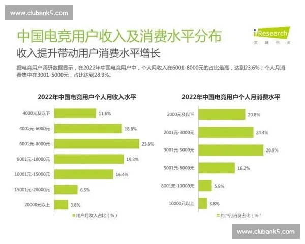 电竞赛事关键词优化策略探讨与应用分析 电竞赛事关键词优化策略探讨与应用分析